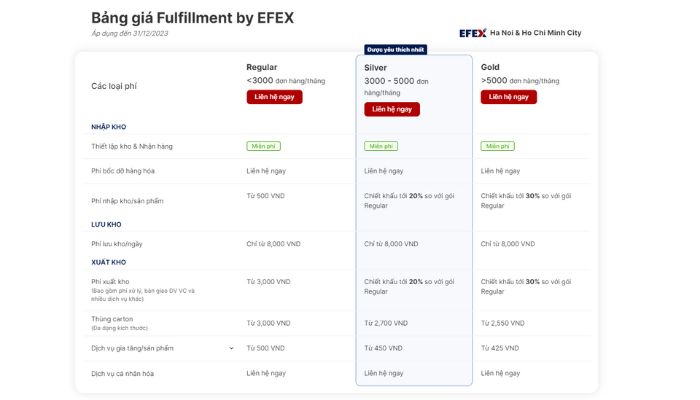 Bảng giá dịch vụ của EFEX